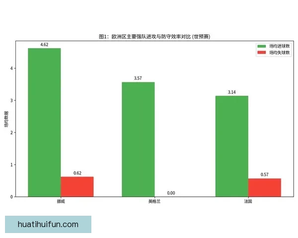 2026年世界杯各国球队名单预测与前瞻分析