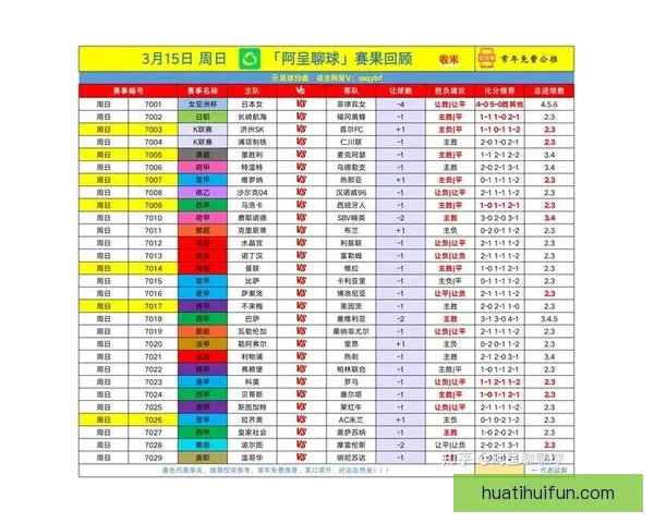 世界杯足球竞猜官网最新动态与赛事分析全方位指南