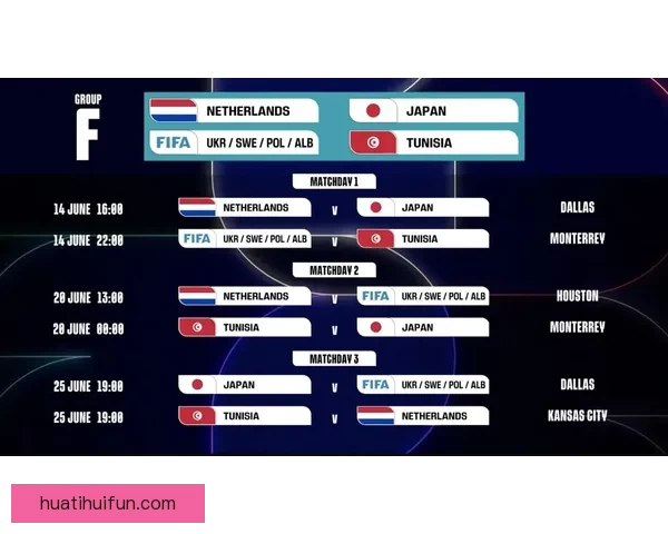 美加墨世界杯赛程预测与竞猜投注全面指南