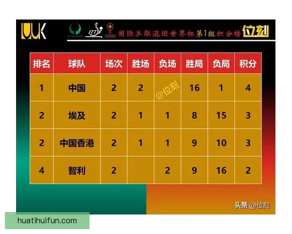 世界杯竞猜比分投注技巧解析助你精准锁定胜负策略